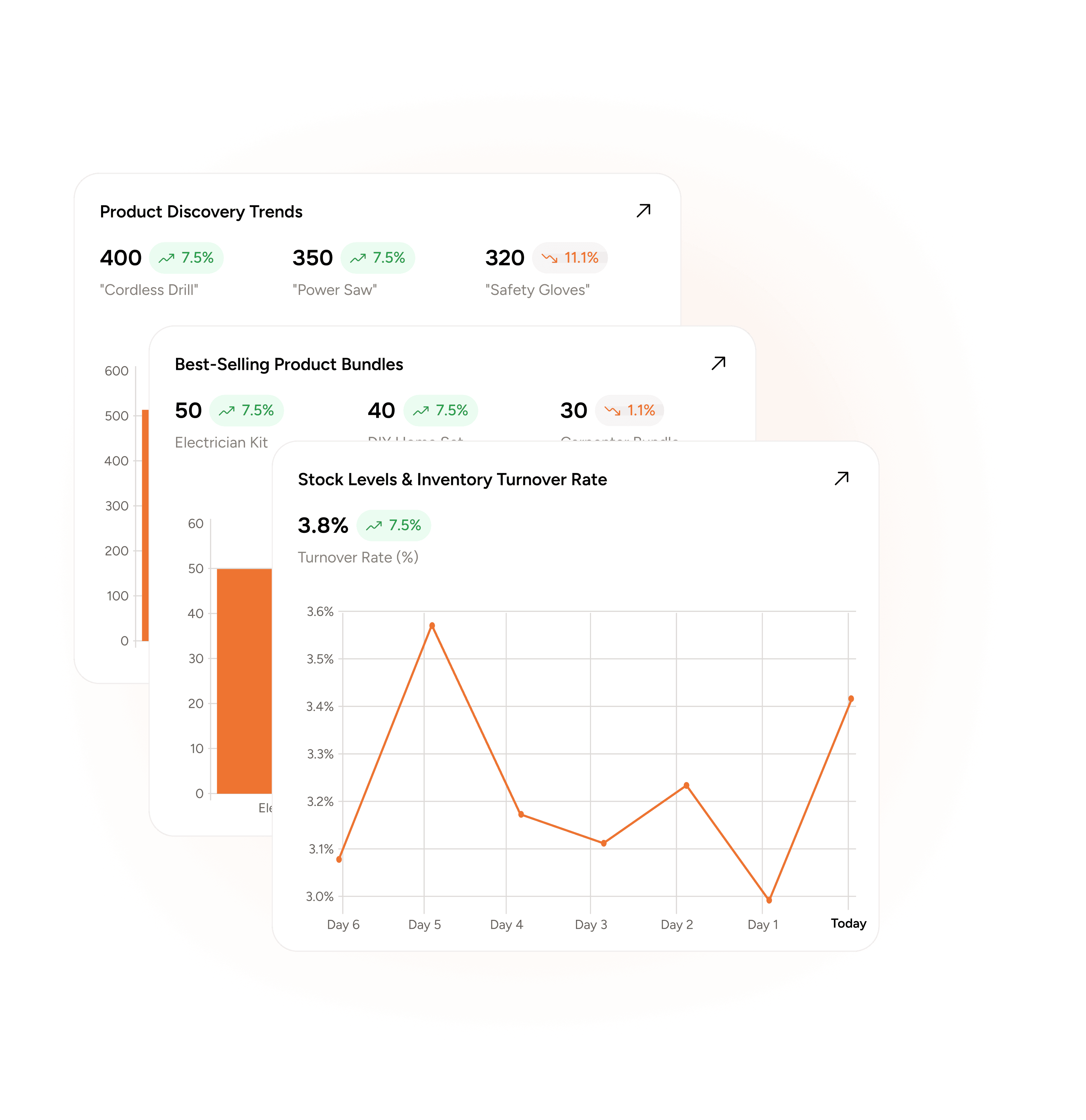 See What’s Selling — And What’s Not