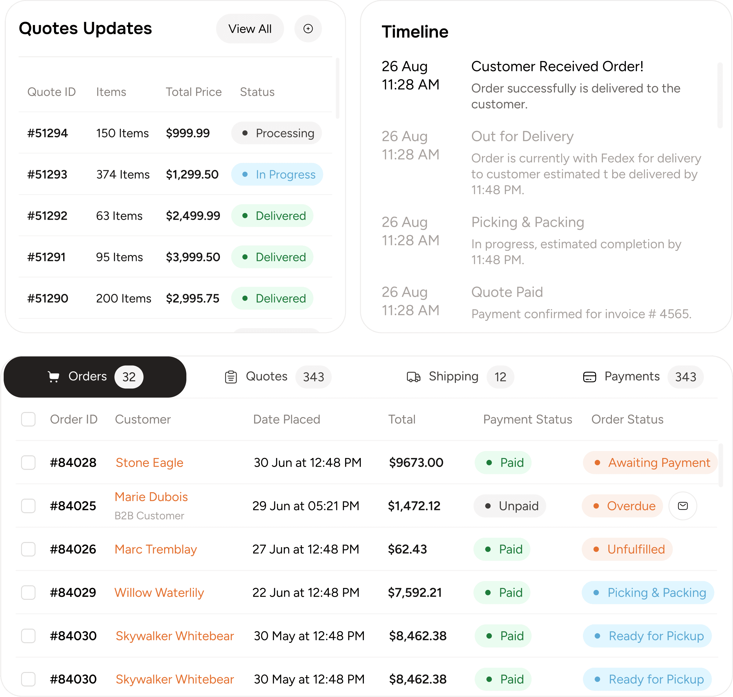 Stay on Top of Your B2B Operations