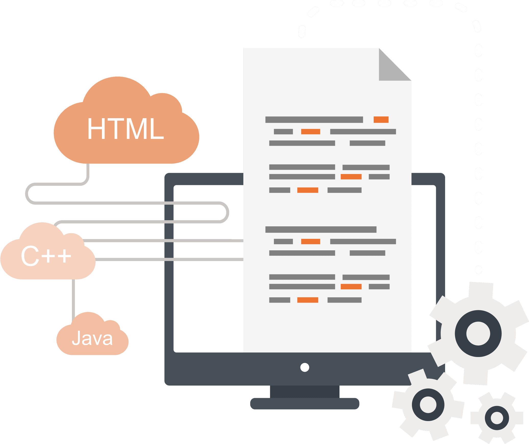 Custom integration capabilities with REST API access to B2B CMS