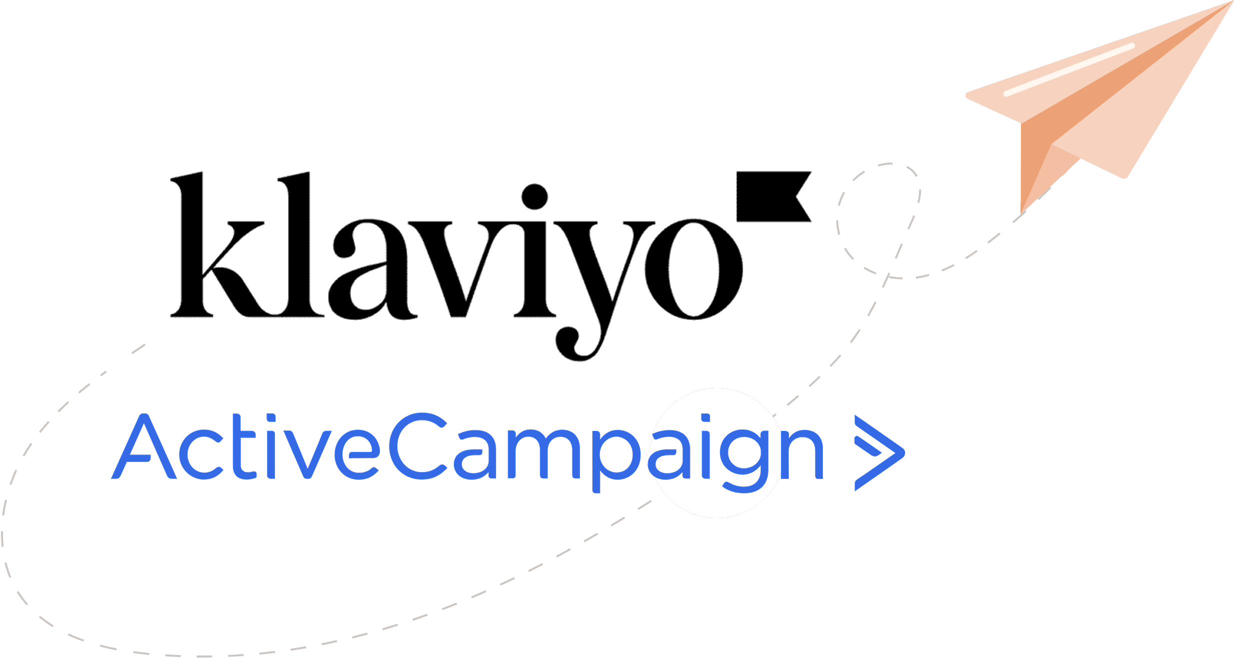 Integrate marketing and communication tools like Klaviyo and ActiveCampaign to B2B CMS