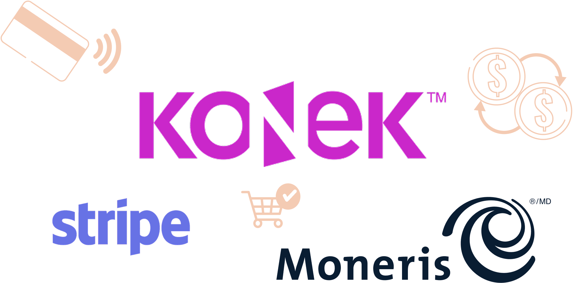 Integrate payment gateways like Moneris, Konek, and Stripe to B2B CMS