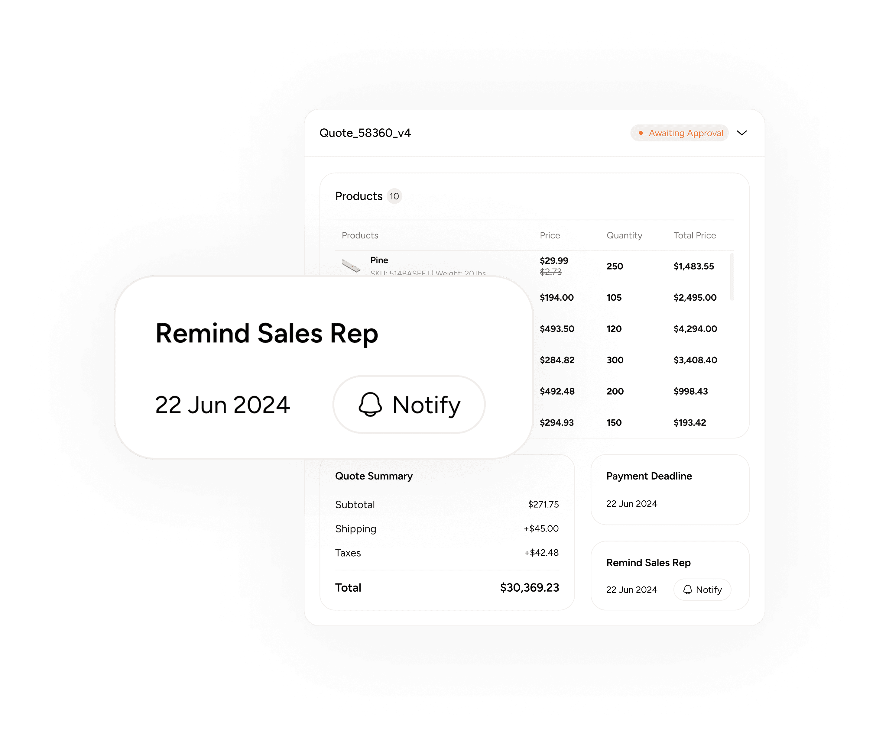 Quote details of the products, prices, quantity and total price
