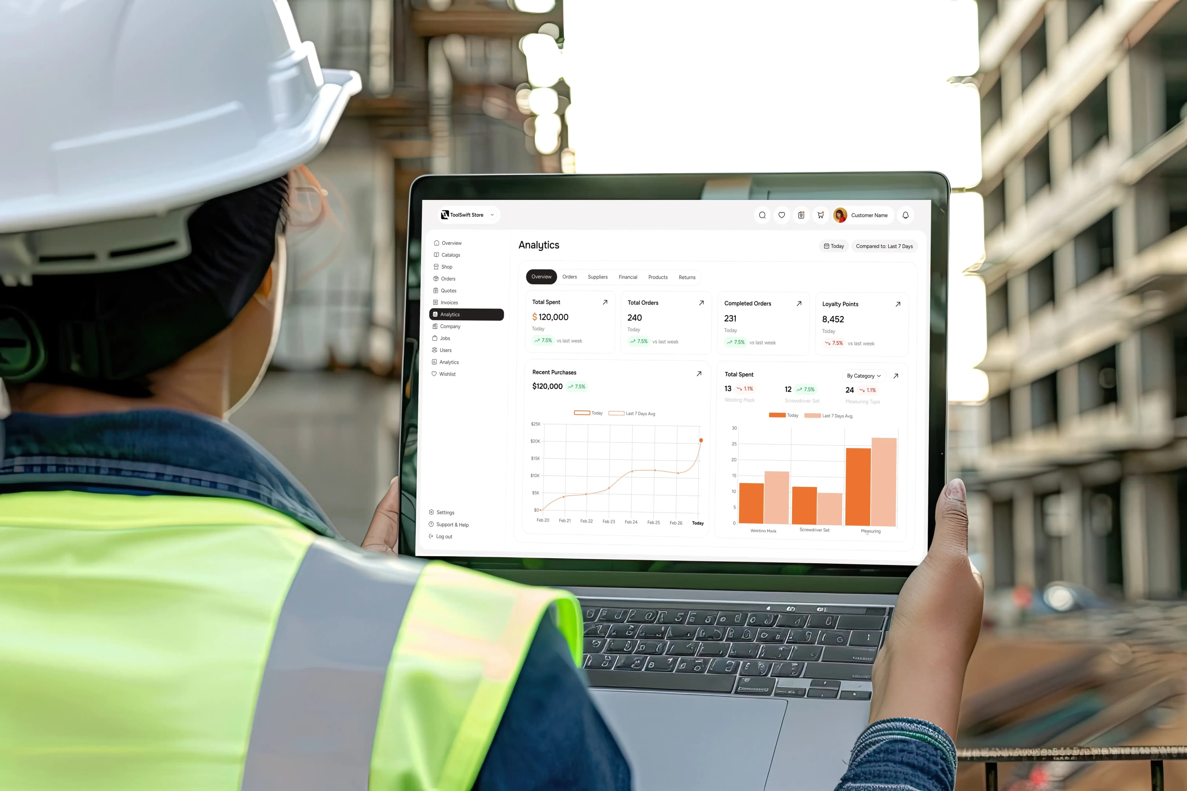 AI is Transforming B2B eCommerce Operations 3